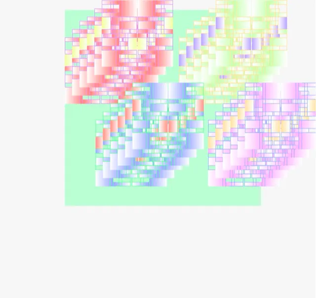 Grid Studies
